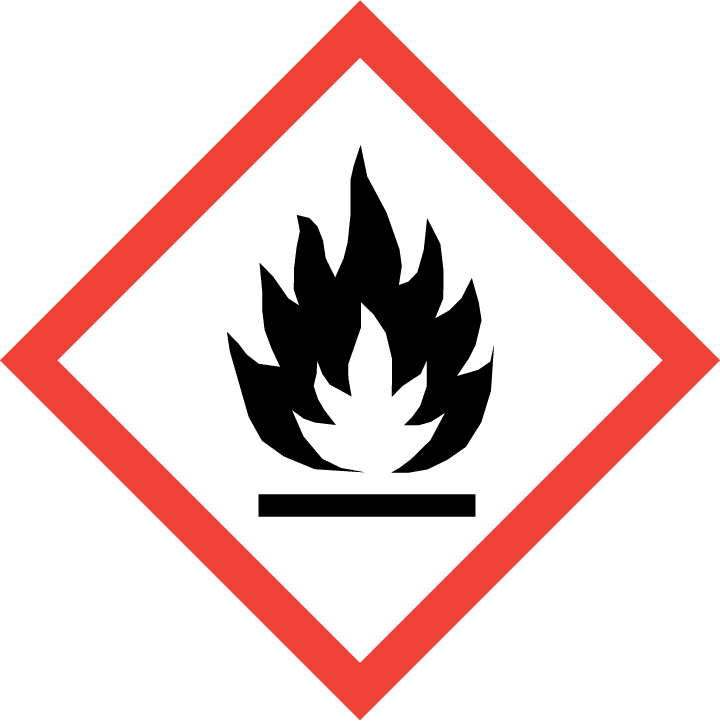 New flamme clp symbols hazard